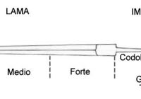 Scherma Antica